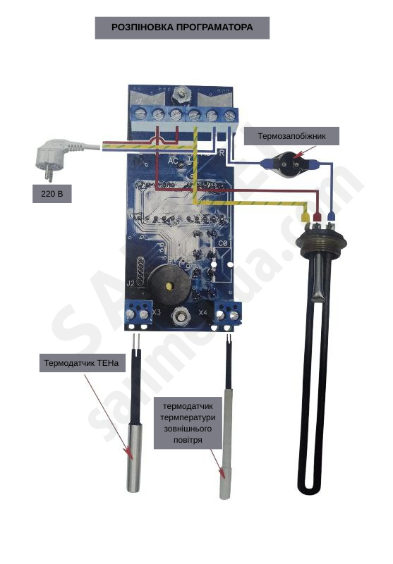 Термоконтролер ERA+4LTR (без корпусу)