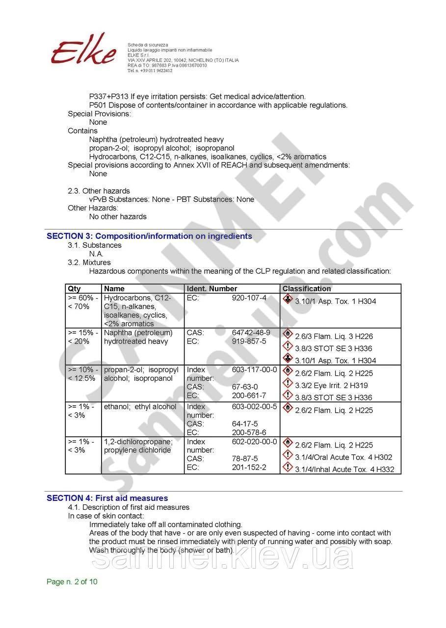 Промывочная жидкость для а/к, 600мл