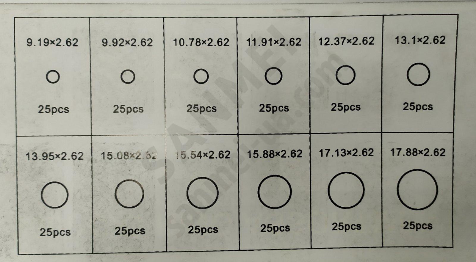 Набор прокладок и уплотнительных колец, 250шт